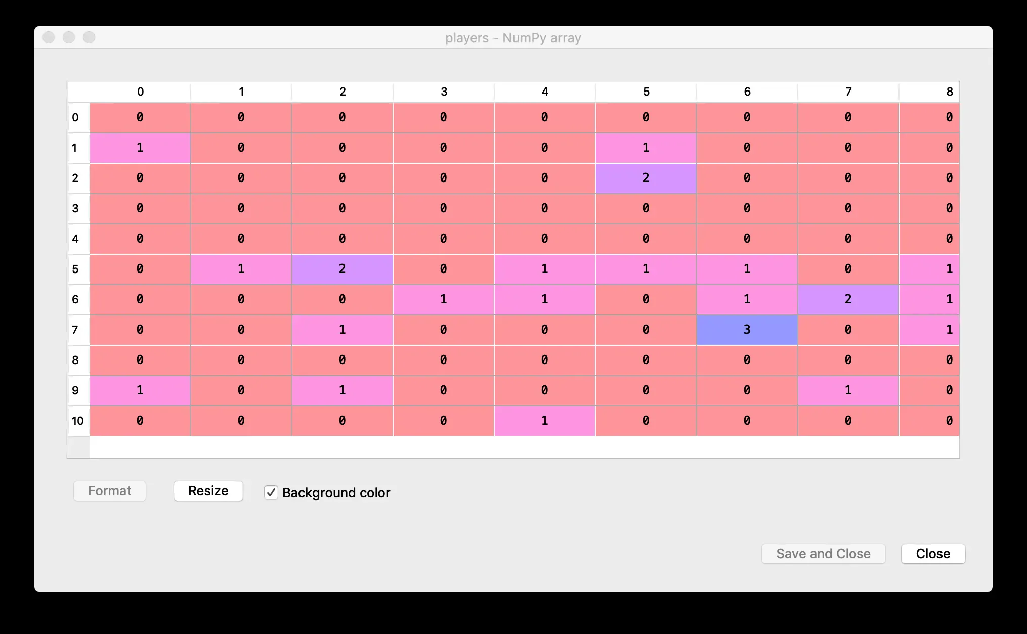 Simulated player array