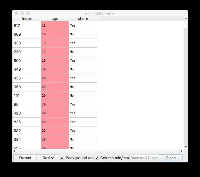 Sorted by continuous independent variable