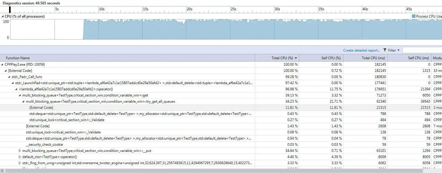 multi-queue - release