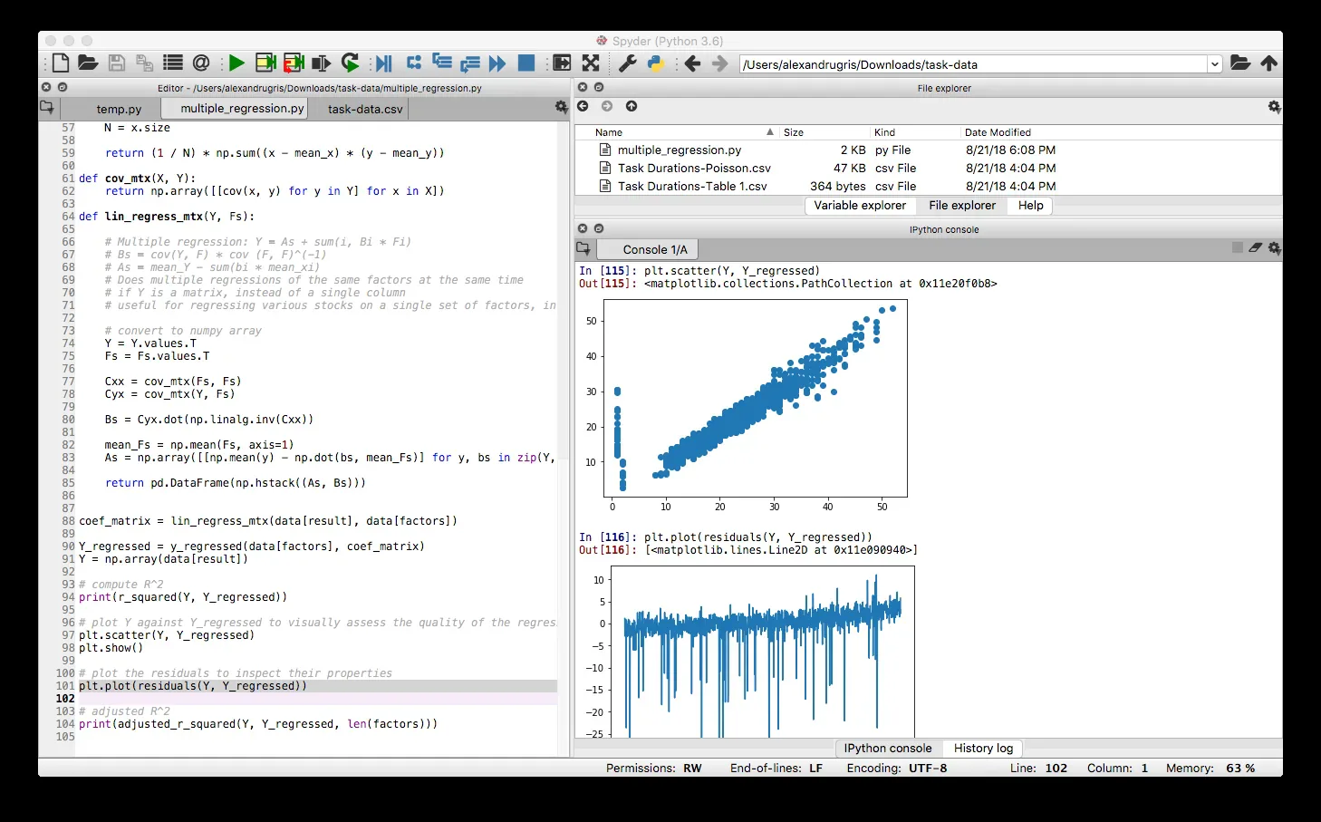Regression analysis