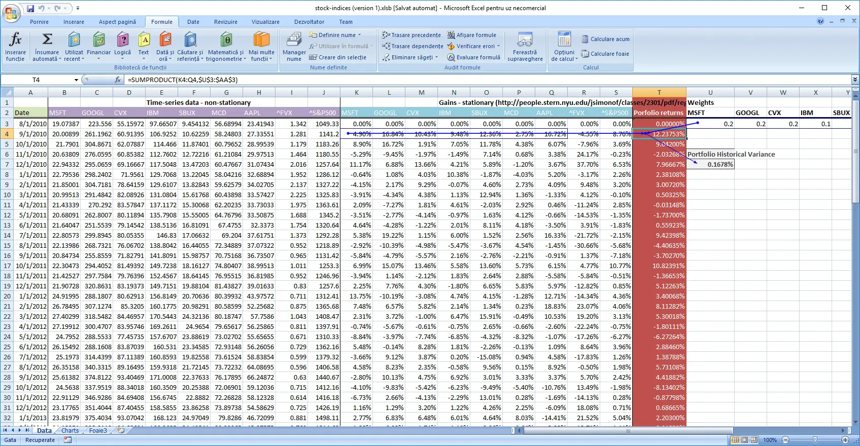 Simple approach of computing historical portfolio variance based on monthly yields