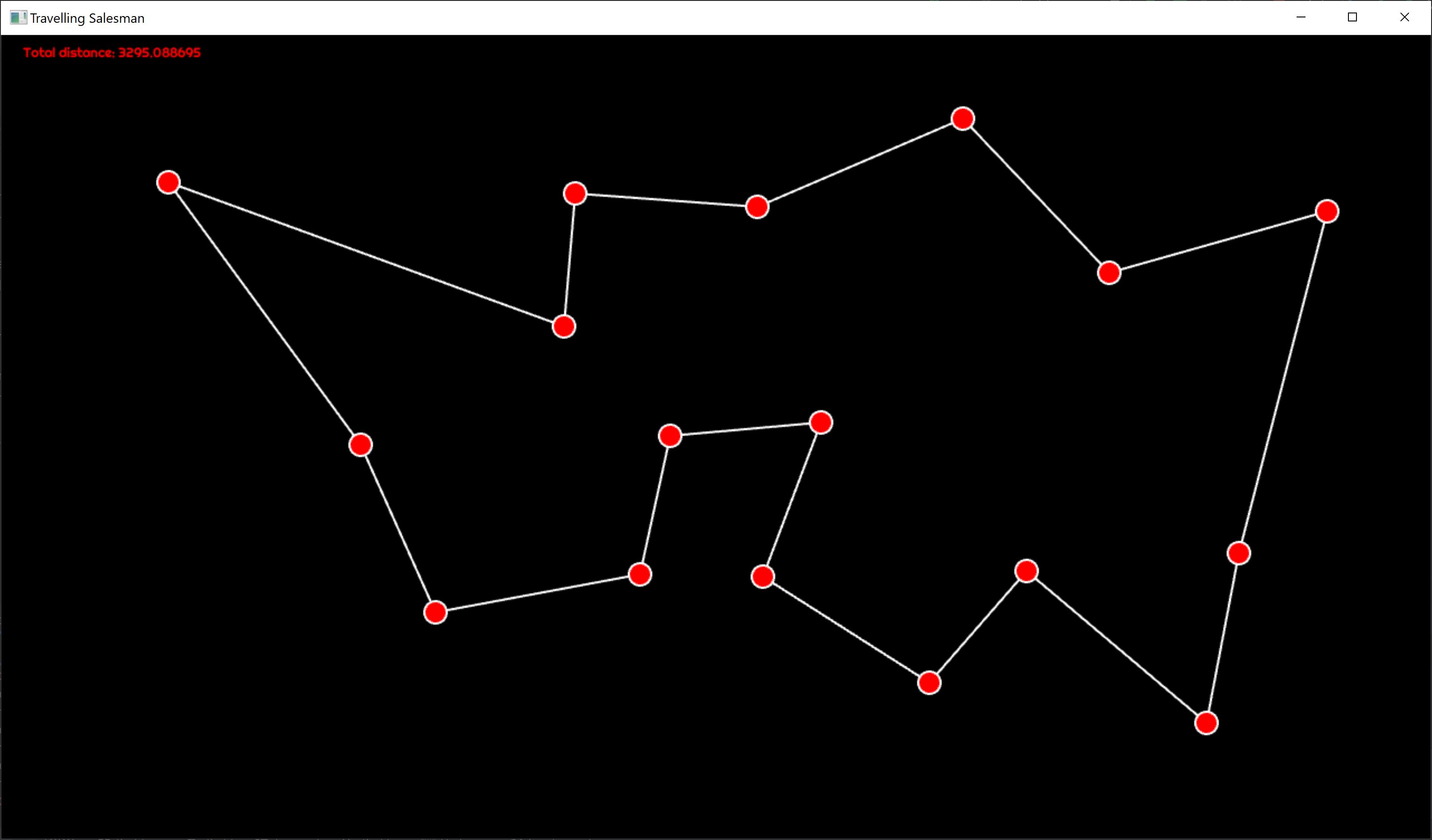 Simulated Annealing Travelling Salesman